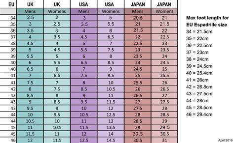 chanel espadrilles to buy uk|chanel espadrilles size chart.